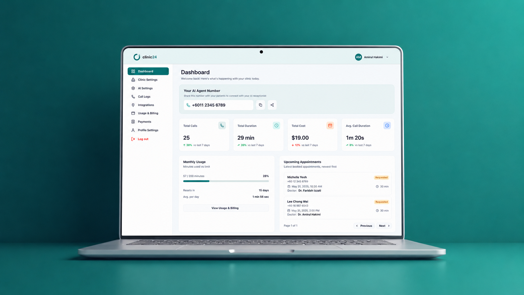Clinic24 AI receptionist dashboard showing patient call analytics, live status, and clinic performance